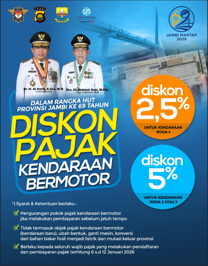 Diskon PKB Tahun 2026
